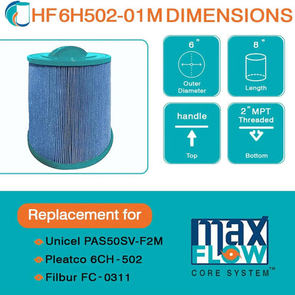 Hurricane HF6H502-01M Elite Aseptic Pool Filter Cartridge Replacement, Blue