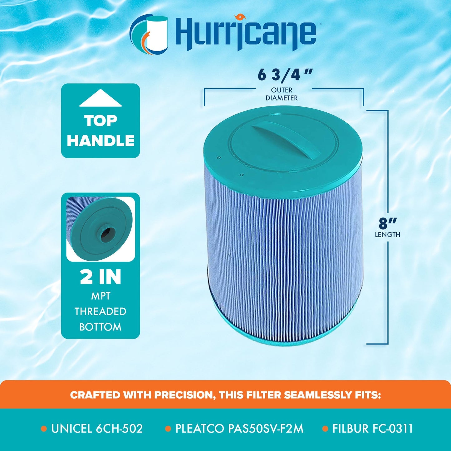 Hurricane 3 Pack HF6H502-01M Elite Aseptic Pool Filter Cartridge Replacement