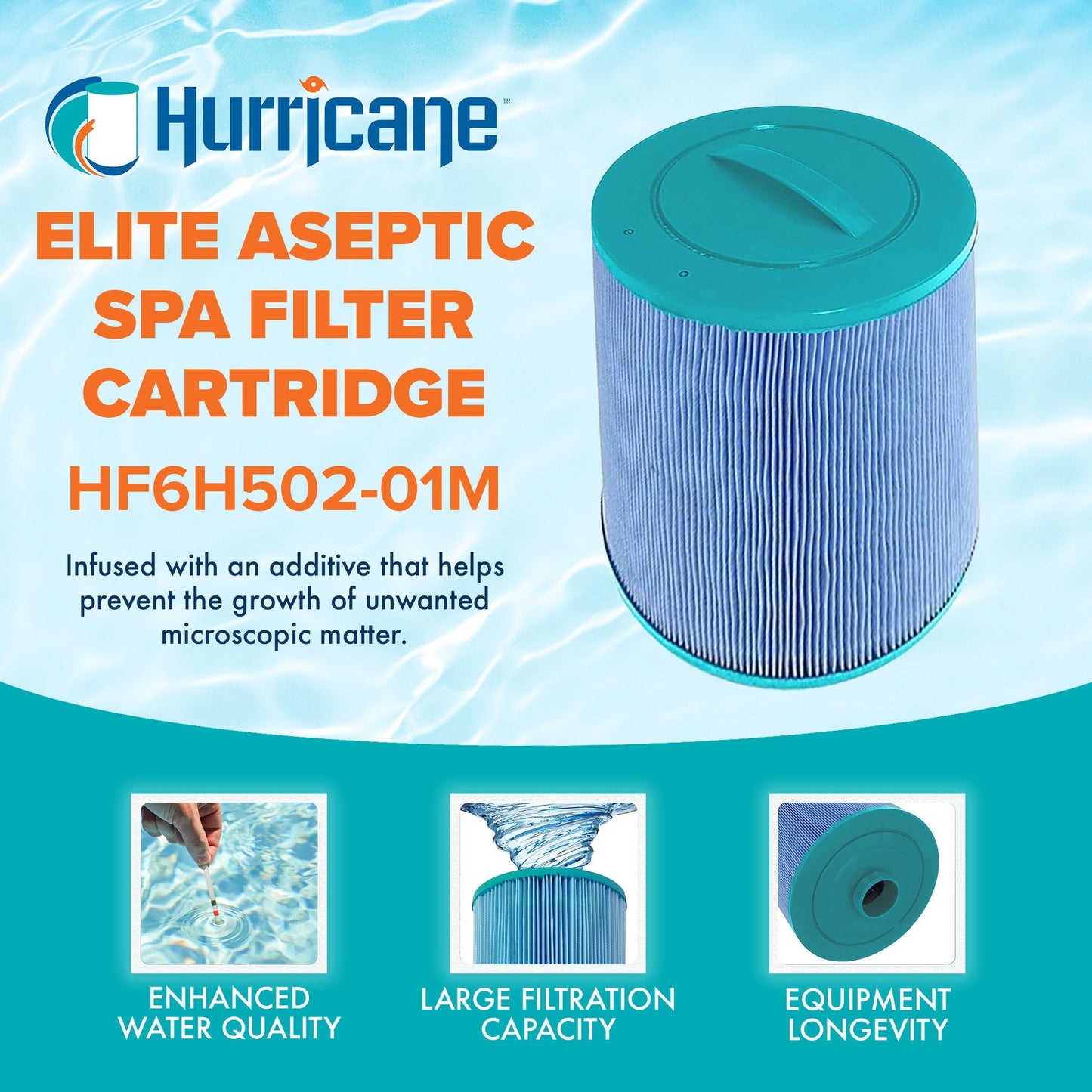 Hurricane 4 Pack HF6H502-01M Elite Aseptic Pool Filter Cartridge Replacement