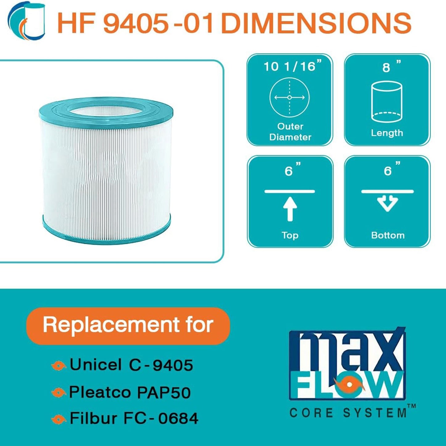 Hurricane Replacement Spa Filter Cartridge for Pleatco PSD125 & Unicel C-8320 (4 Pack)