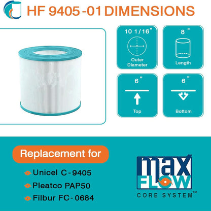 Hurricane Replacement Spa Filter Cartridge for Pleatco PSD125 & Unicel C-8320 (4 Pack)