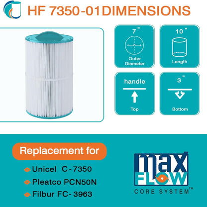 Hurricane 2 Pack HF7350-01 Advanced Pool and Spa Filter Cartridge Replacement