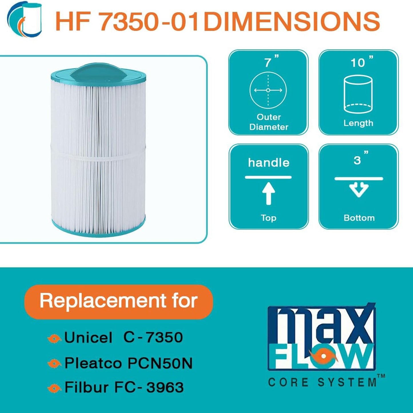 Hurricane 4 Pack HF7350-01 Advanced Pool and Spa Filter Cartridge Replacement