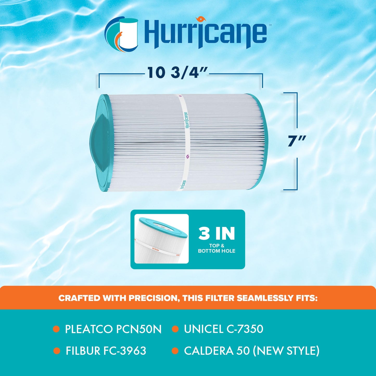 Hurricane 3 Pack HF7350-01 Advanced Pool and Spa Filter Cartridge Replacement