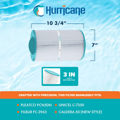 Hurricane 2 Pack HF7350-01 Advanced Pool and Spa Filter Cartridge Replacement