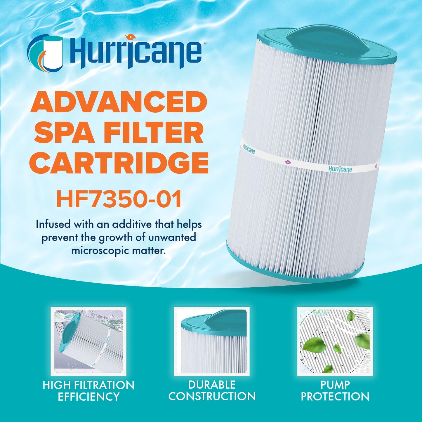 Hurricane 2 Pack HF7350-01 Advanced Pool and Spa Filter Cartridge Replacement