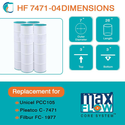 Hurricane 8 Pack HF7471-04 Advanced Pool and Spa Filter Cartridge Replacement