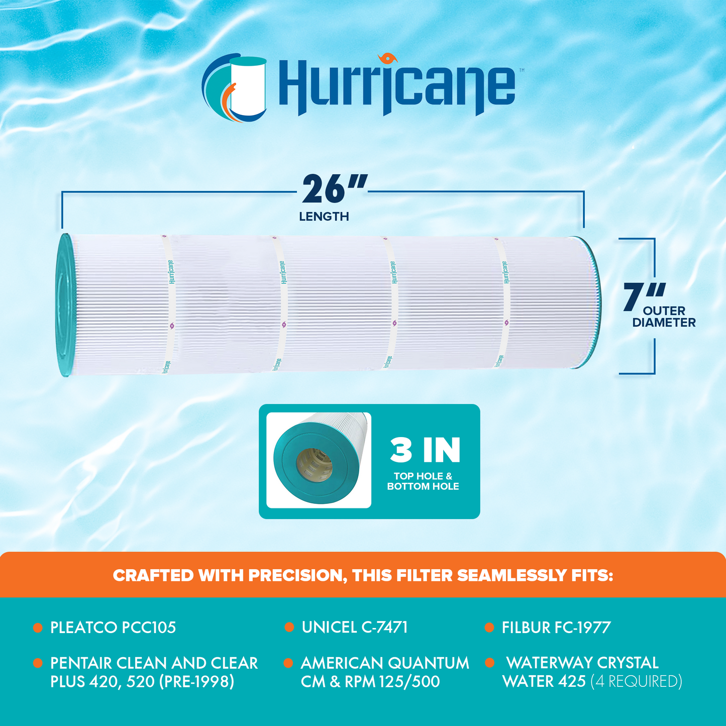 Hurricane 8 Pack HF7471-04 Advanced Pool and Spa Filter Cartridge Replacement