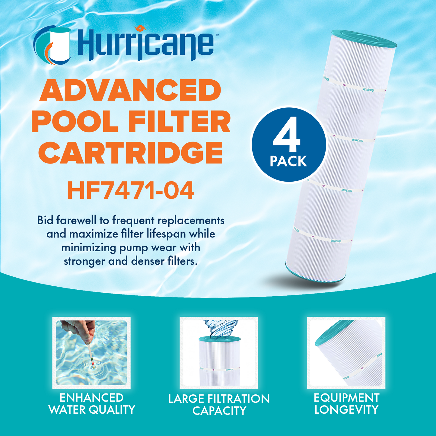 Hurricane 12 Pack HF7471-04 Advanced Pool and Spa Filter Cartridge Replacement