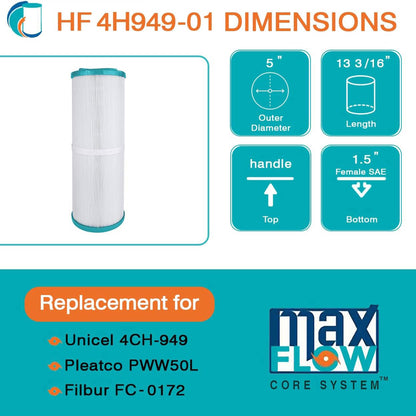 Hurricane 3 Pack HF4H949-01 Advanced Pool and Spa Filter Cartridge Replacement