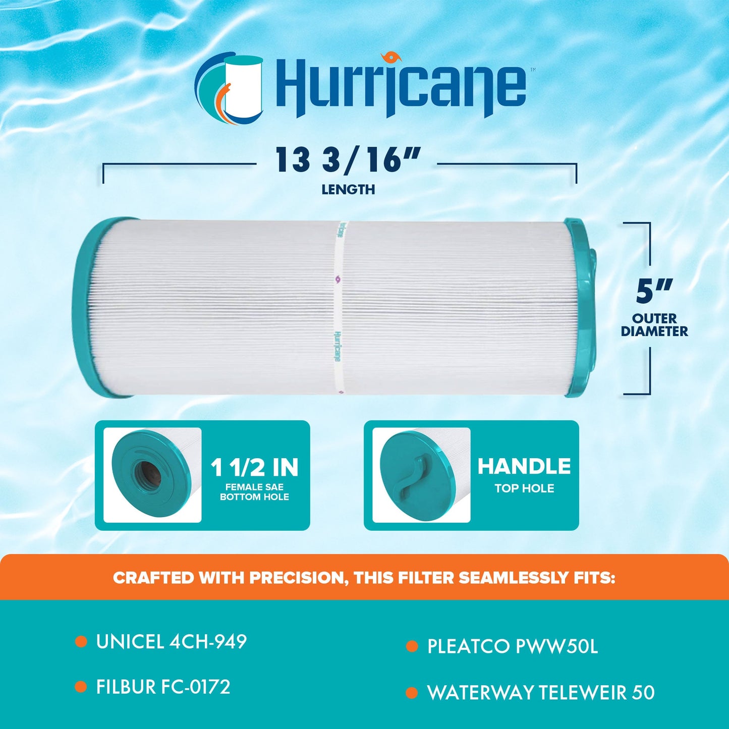 Hurricane HF4H949-01 Advanced Pool and Spa Filter Cartridge Replacement, White