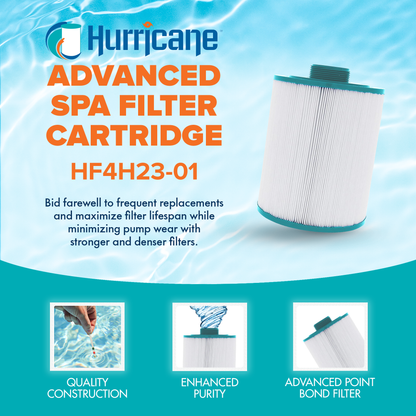Hurricane 3 Pack HF4H23-01 Advanced Pool and Spa Filter Cartridge Replacement