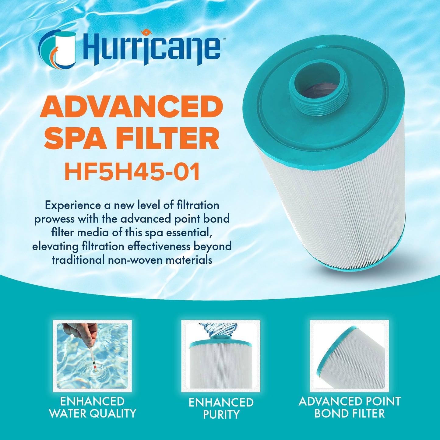 Hurricane 3 Pack HF5H45-01 Advanced Pool and Spa Filter Cartridge Replacement