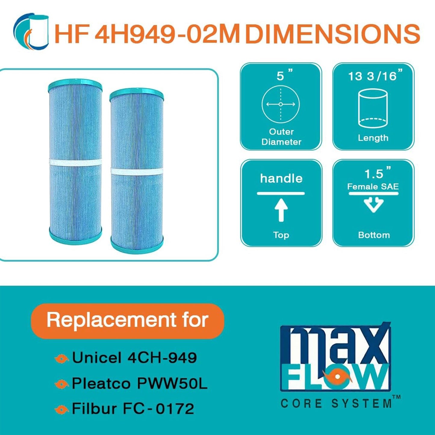 Hurricane 4 Pack HF4H949-01M Elite Aseptic Pool Spa Filter Cartridge Replacement