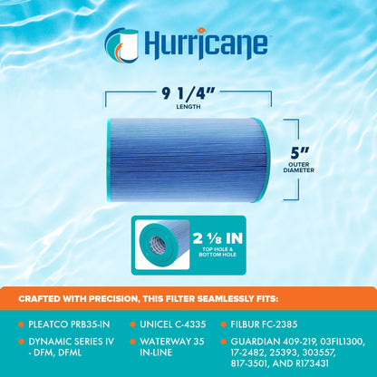 Hurricane HF4335-1M Elite Aseptic Pool and Spa Filter Cartridge Replacement