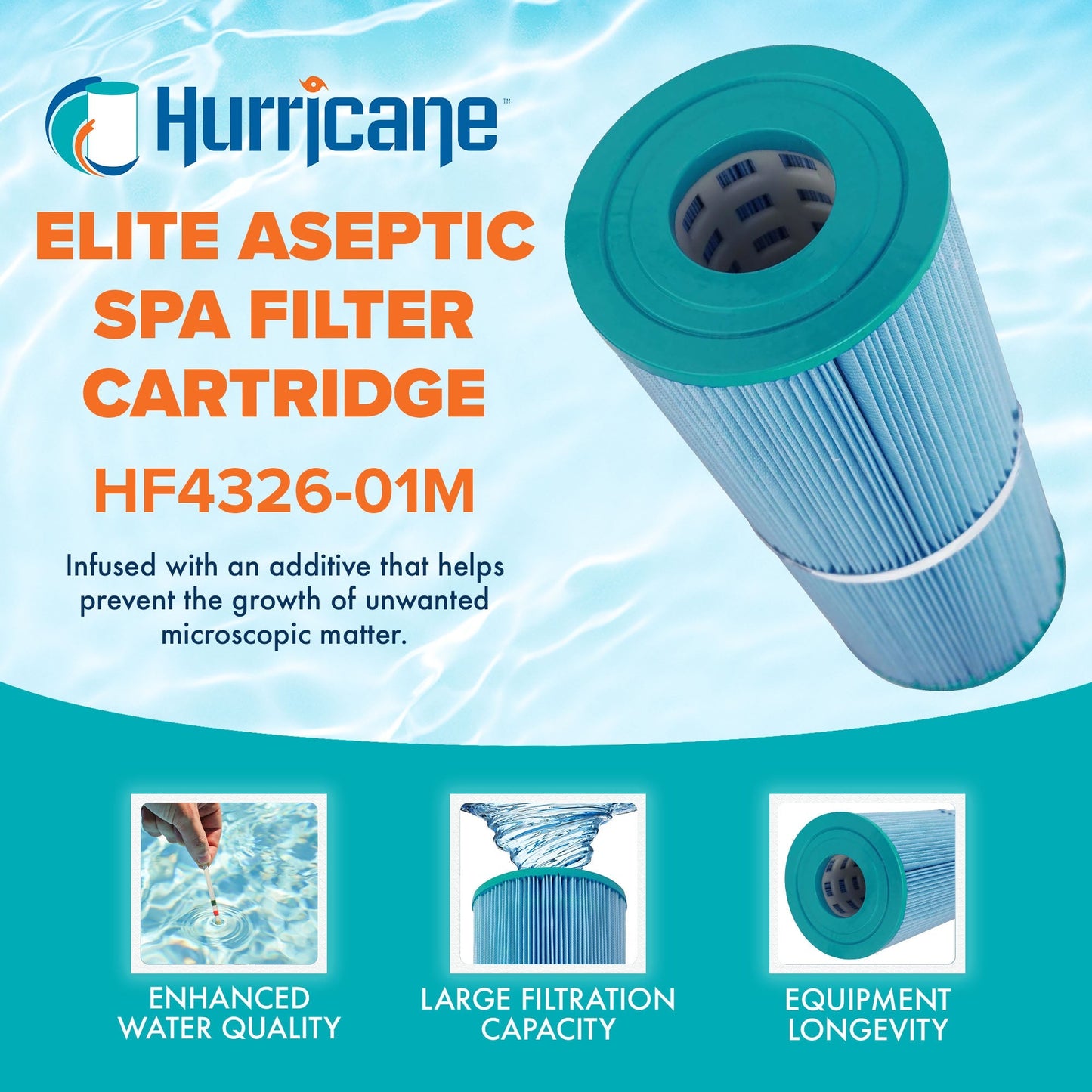 Hurricane 3 Pack HF4326-01M Elite Aseptic Pool Spa Filter Cartridge Replacement