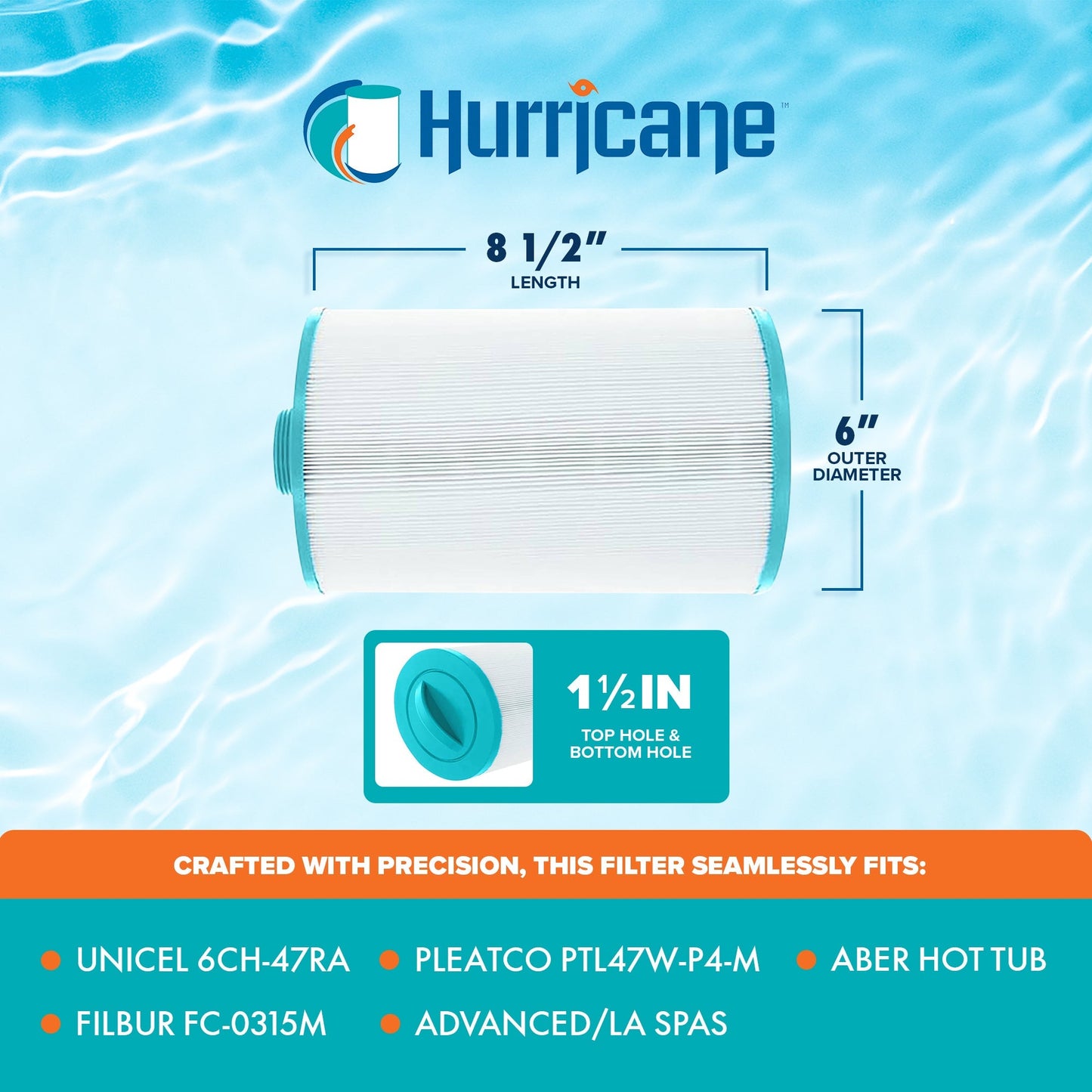 Hurricane 2 Pack HF6H47-01 Advanced Pool and Spa Filter Cartridge Replacement