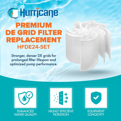 Hurricane HF-DE24-SET 24 sq ft DE Grid Filter Replacement with 7 Full Grids