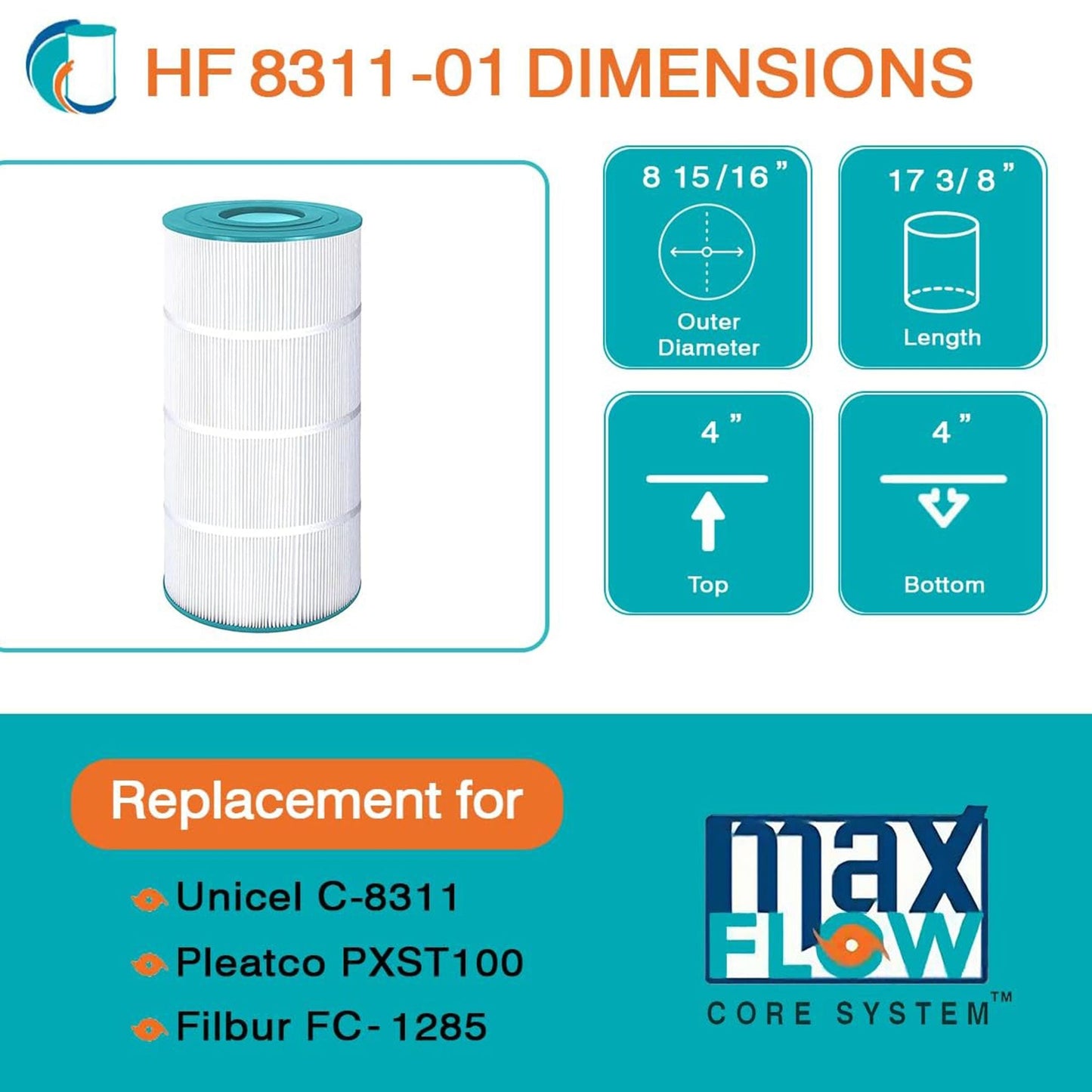 Hurricane Replacement Spa Filter Cartridge for PXST100 and Unicel C-8311, 2 Pack