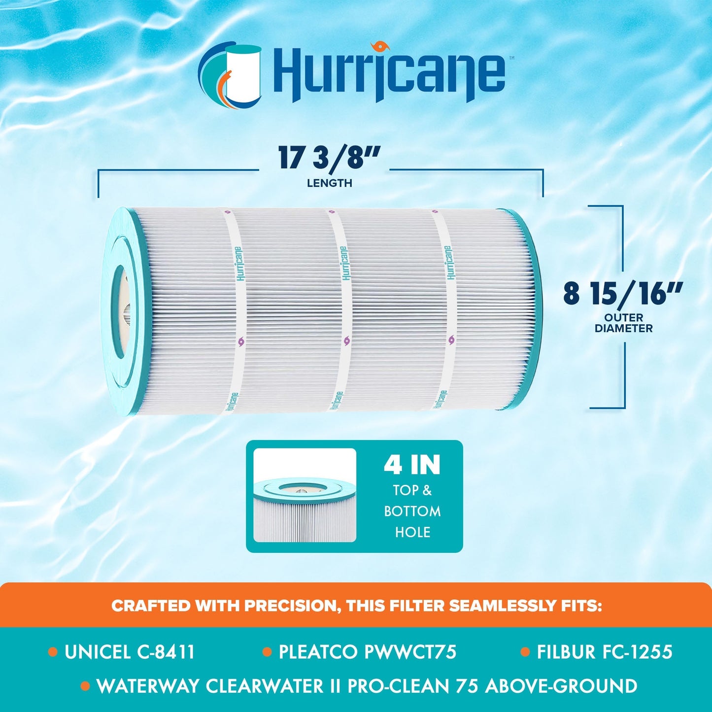 Hurricane Replacement Spa Filter Cartridge for Unicel C8411 and PWWCT75, 3 Pack