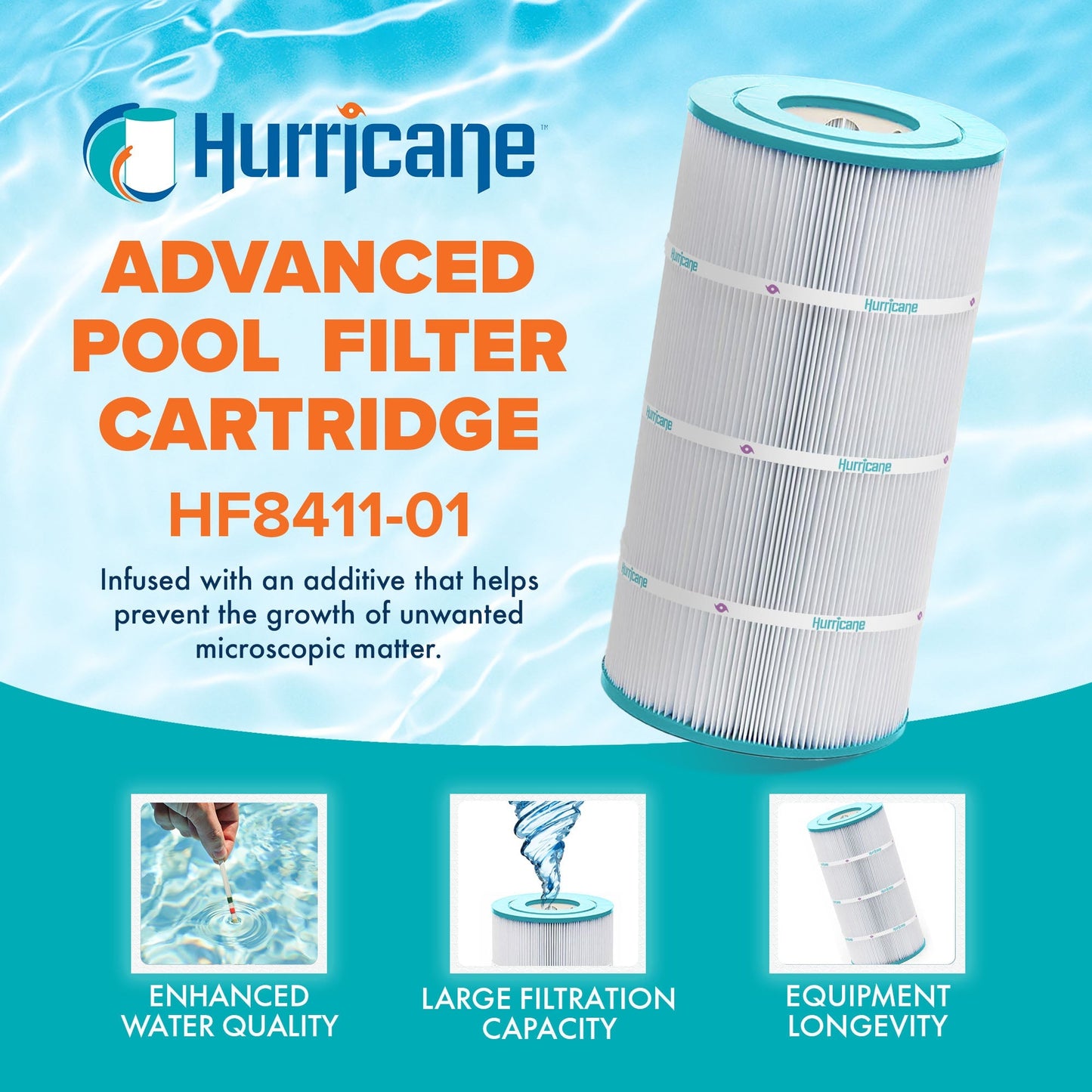 Hurricane Replacement Spa Filter Cartridge for Unicel C8411 and PWWCT75, 2 Pack