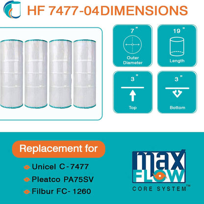 Hurricane Advanced Pool Filter Cartridge for C-7477, PA75SV & FC-1260, 12 Pack
