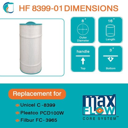 Hurricane 2 Pack Replacement Spa Filter Cartridge for Unicel C8399 and PCD100W
