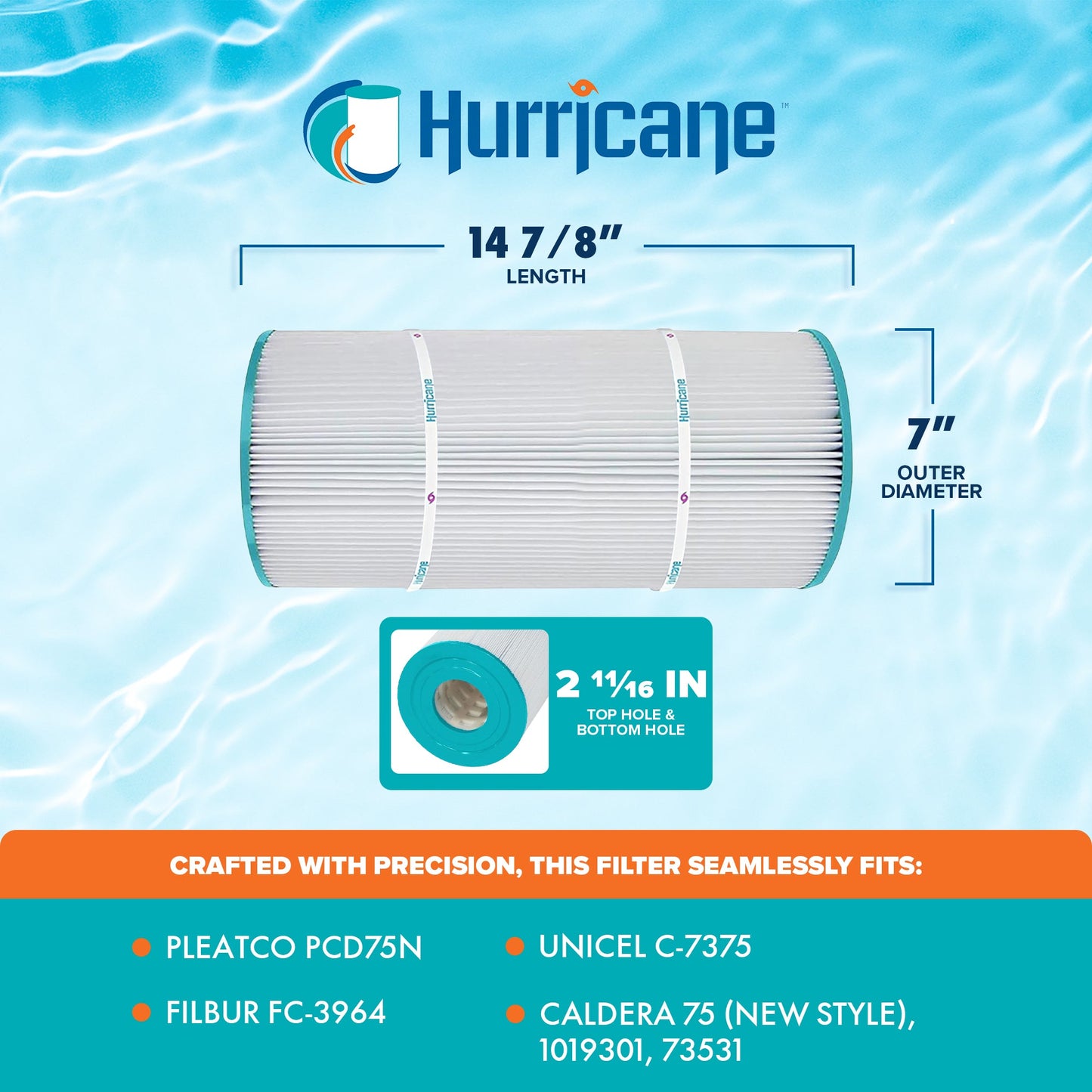 Hurricane 2 Pack HF7375-01 Advanced Pool and Spa Filter Cartridge Replacement