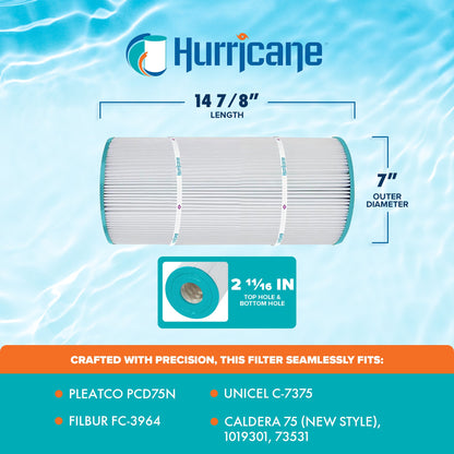 Hurricane 2 Pack HF7375-01 Advanced Pool and Spa Filter Cartridge Replacement