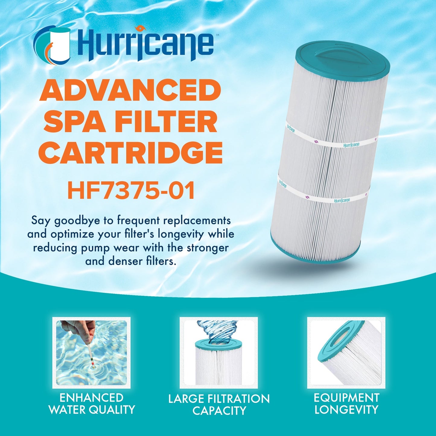 Hurricane 2 Pack HF7375-01 Advanced Pool and Spa Filter Cartridge Replacement