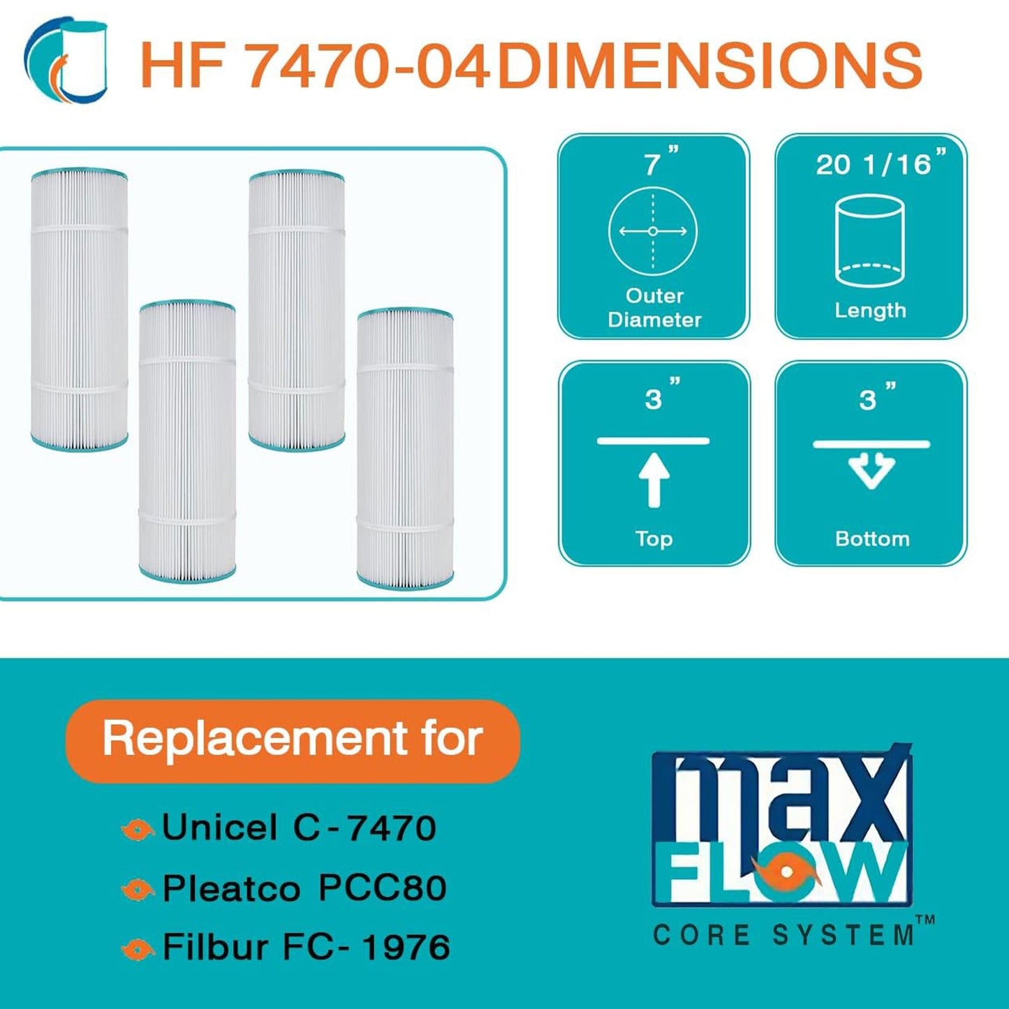 Hurricane 12 Pack HF7470-04 Advanced Pool and Spa Filter Cartridge Replacement