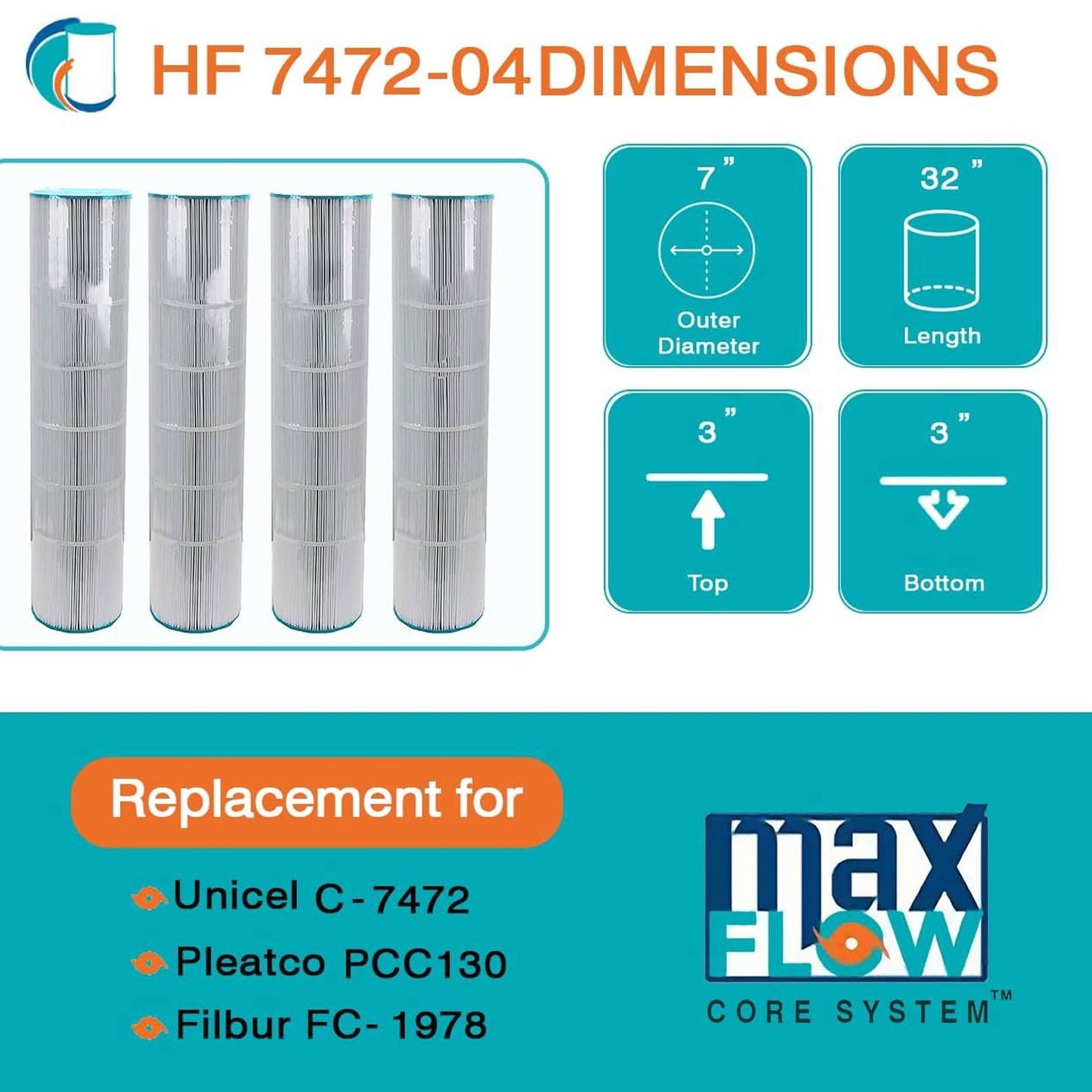 Hurricane 16 Pack HF7472-04 Advanced Pool and Spa Filter Cartridge Replacement
