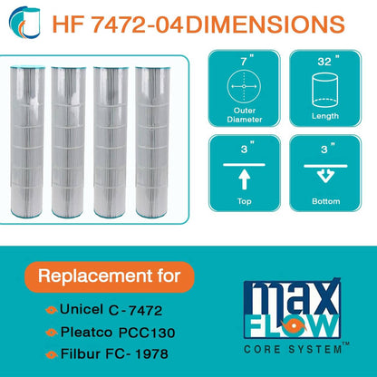 Hurricane 8 Pack HF7472-04 Advanced Pool and Spa Filter Cartridge Replacement