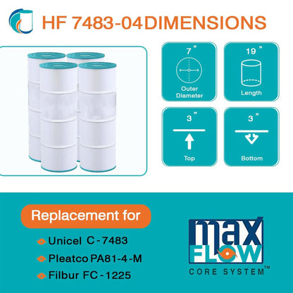 Hurricane 12 Pack HF7483-04 Advanced Pool and Spa Filter Cartridge Replacement