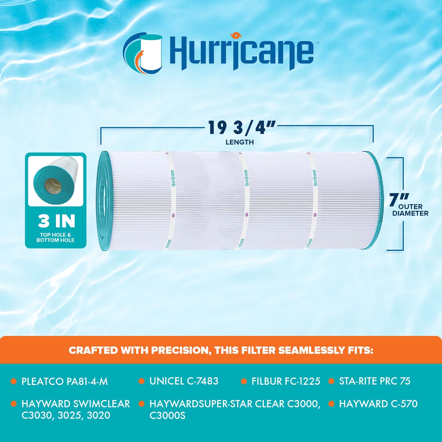 Hurricane 4 Pack HF7483-04 Advanced Pool and Spa Filter Cartridge Replacement