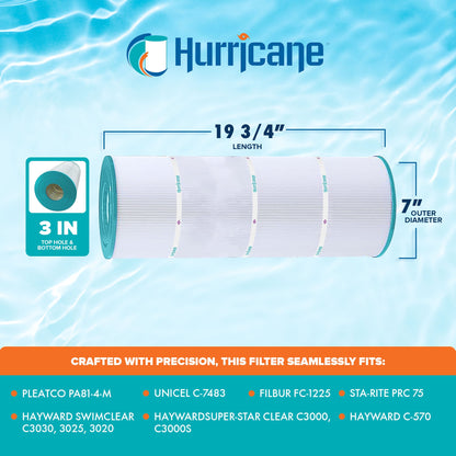 Hurricane 4 Pack HF7483-04 Advanced Pool and Spa Filter Cartridge Replacement