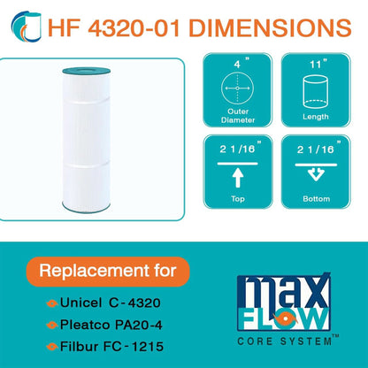 Hurricane Replacement Spa Filter Cartridge for PA20-4 and Unicel C-4320, 2 Pack