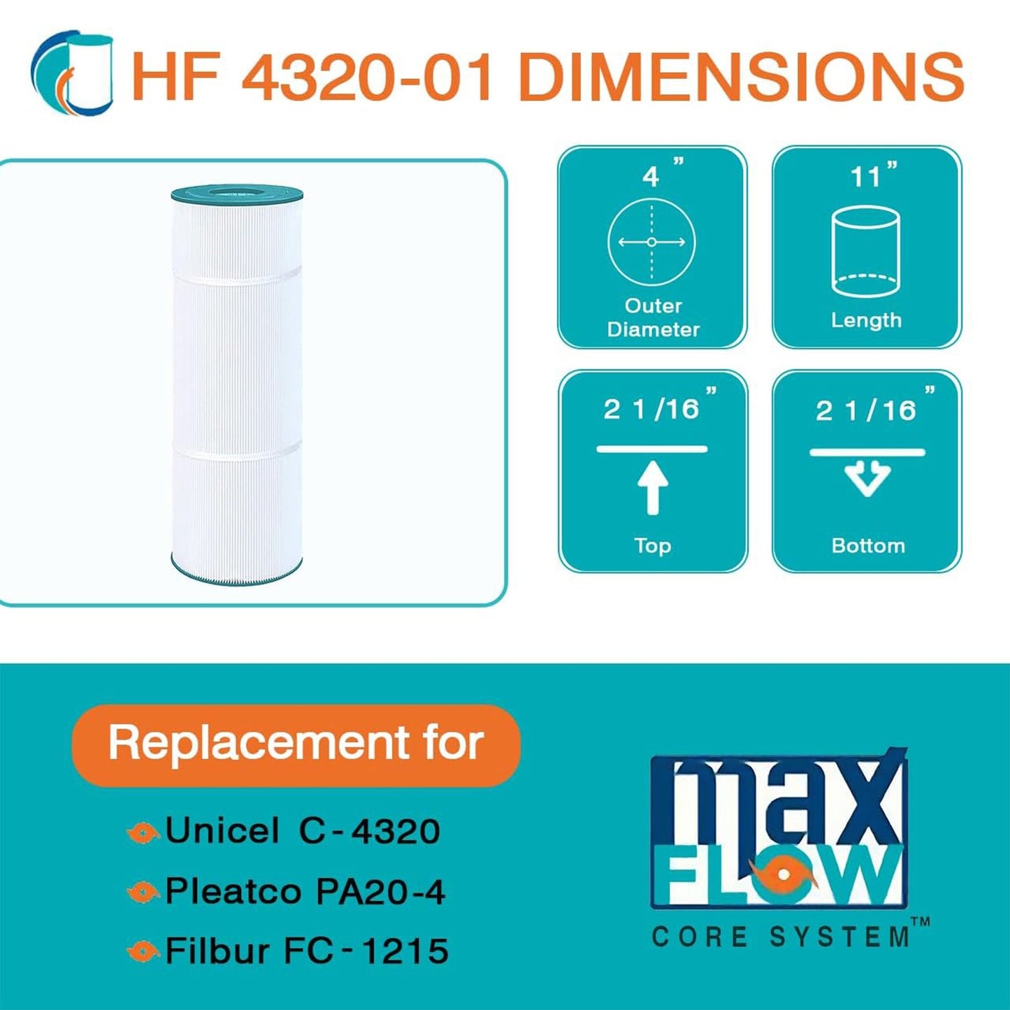 Hurricane Replacement Spa Filter Cartridge for PA20-4 and Unicel C-4320, 3 Pack