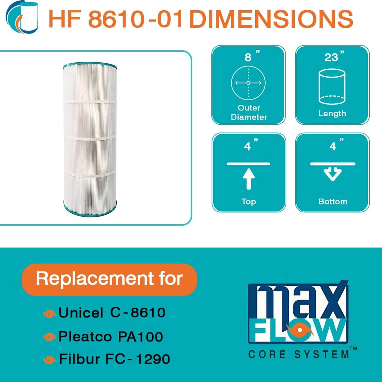 Hurricane 3 Pack HF8610-01 Advanced Pool and Spa Filter Cartridge Replacement