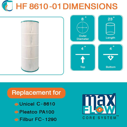 Hurricane 3 Pack HF8610-01 Advanced Pool and Spa Filter Cartridge Replacement