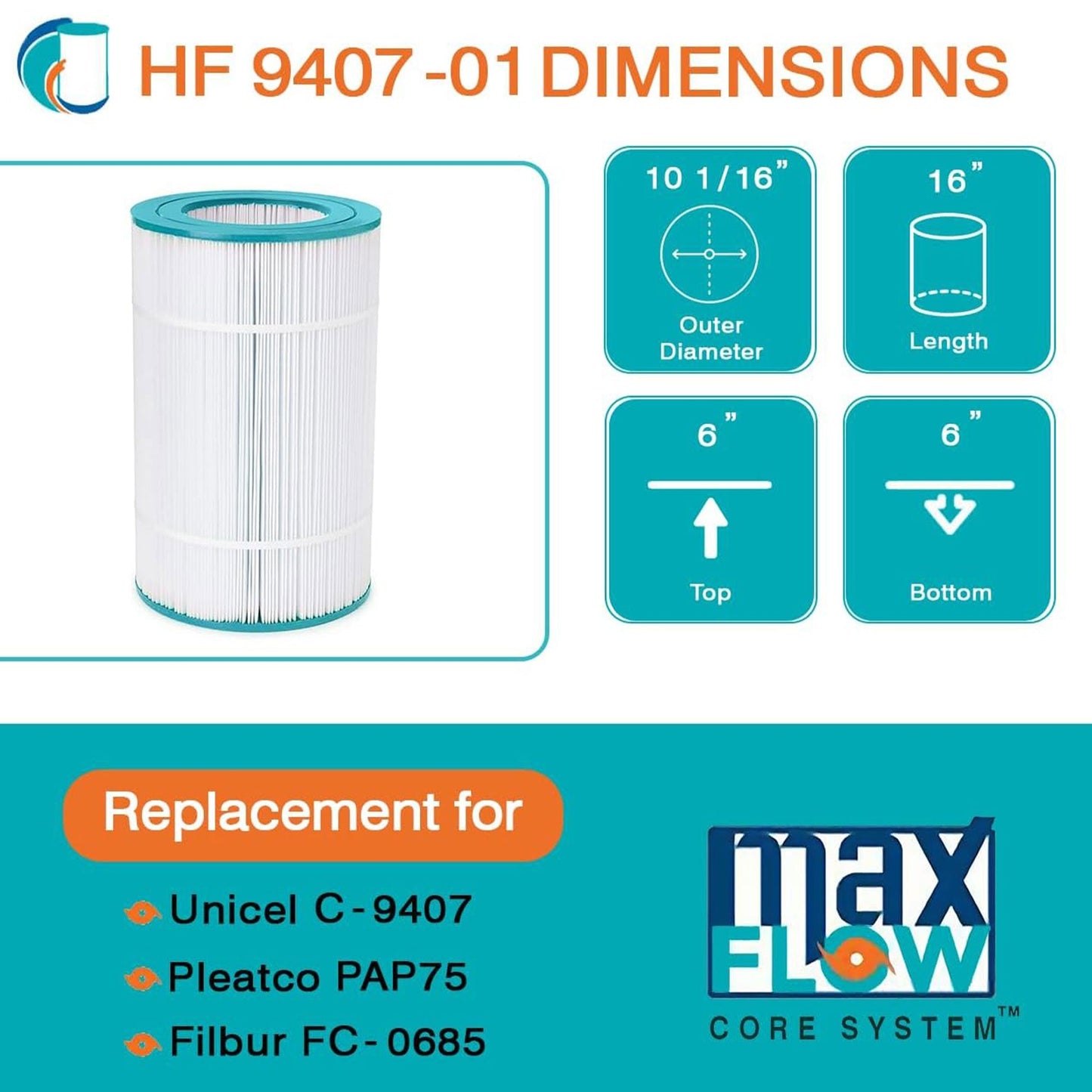 Hurricane HF9407-01 Advanced Pool and Spa Filter Cartridge Replacement, White