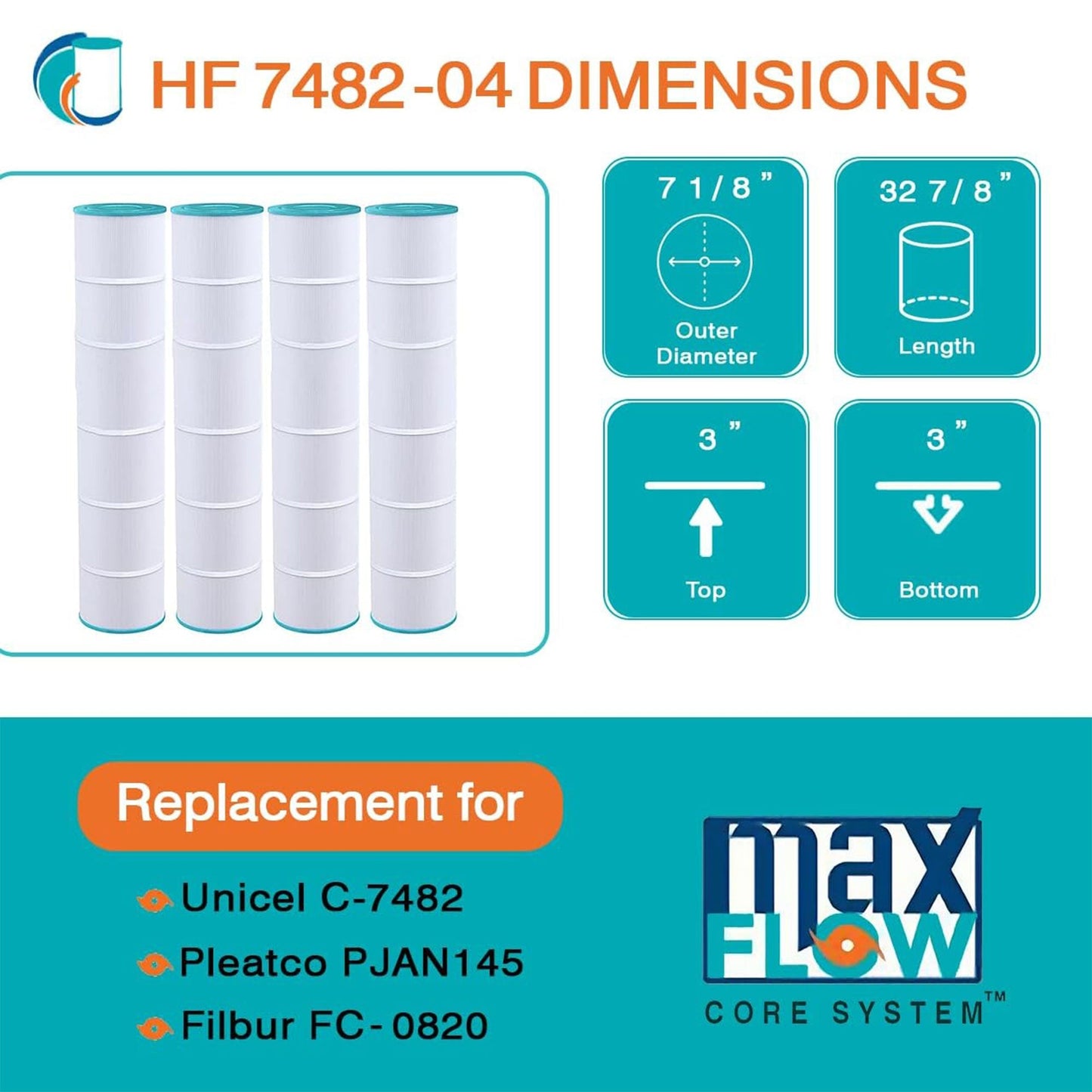 Hurricane 16 Pack HF7482-04 Advanced Pool and Spa Filter Cartridge Replacement
