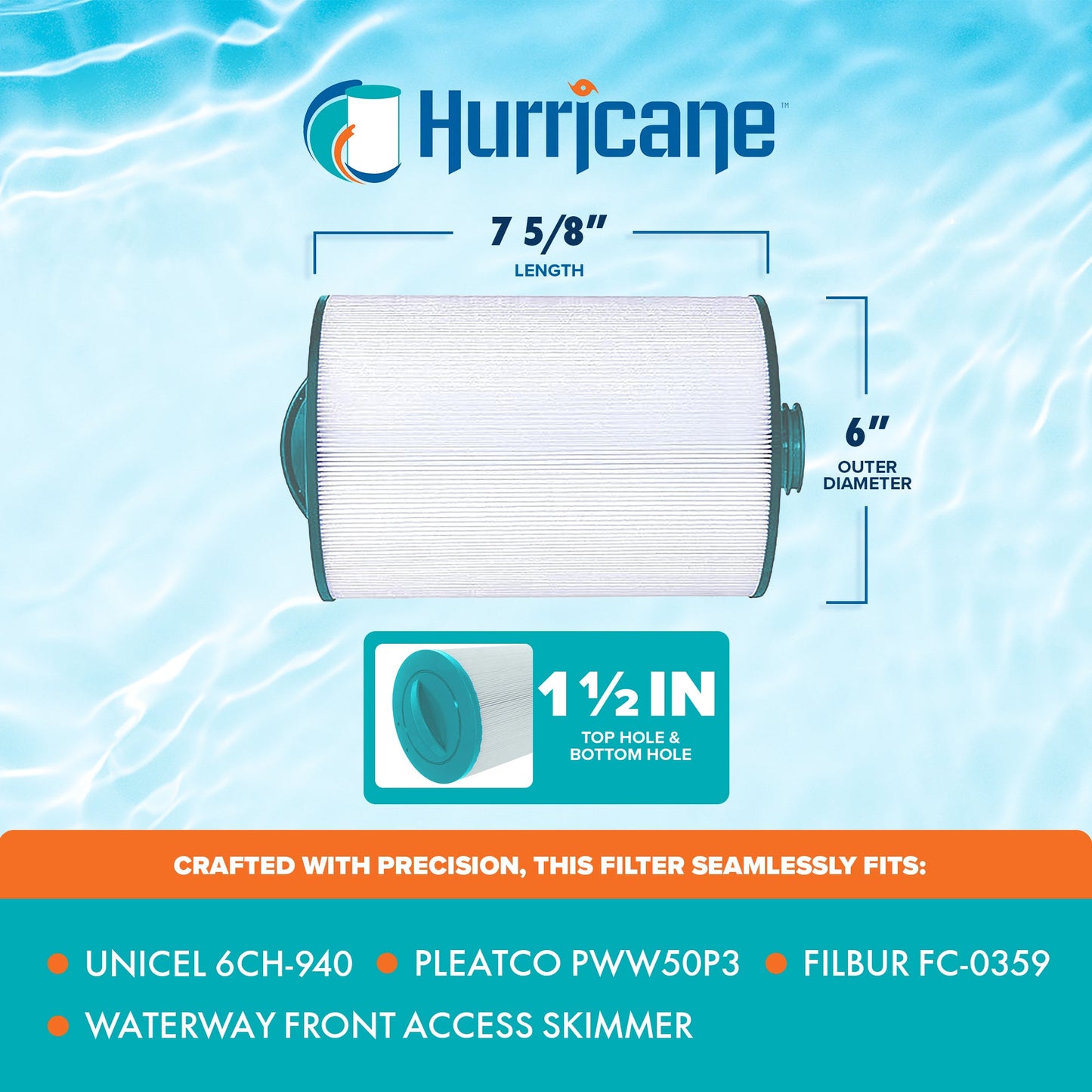 Hurricane HF6H940-01 Advanced Pool and Spa Filter Cartridge Replacement, White