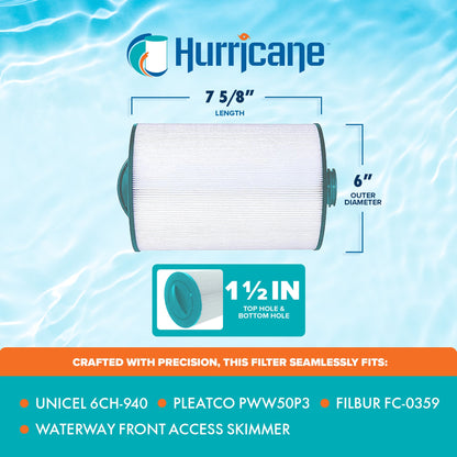 Hurricane HF6H940-01 Advanced Pool and Spa Filter Cartridge Replacement, White