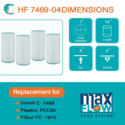 Hurricane 4 Pack HF7469-04 Advanced Pool and Spa Filter Cartridge Replacement