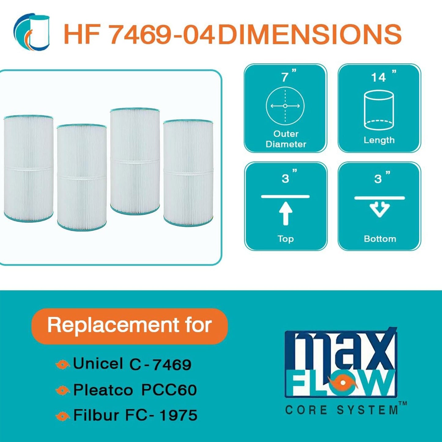 Hurricane 8 Pack HF7469-04 Advanced Pool and Spa Filter Cartridge Replacement