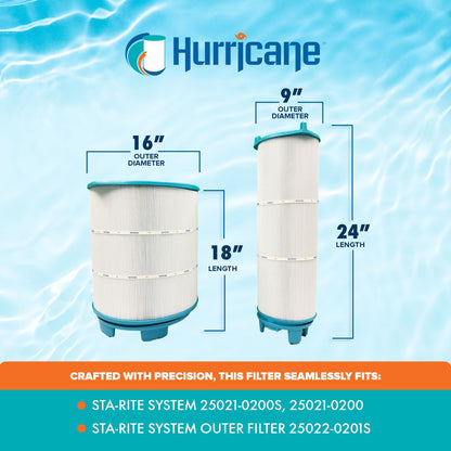 Hurricane HF-STR-SET Advanced Pool Filter Cartridge Inner Outer 21" Set, 4 Pack