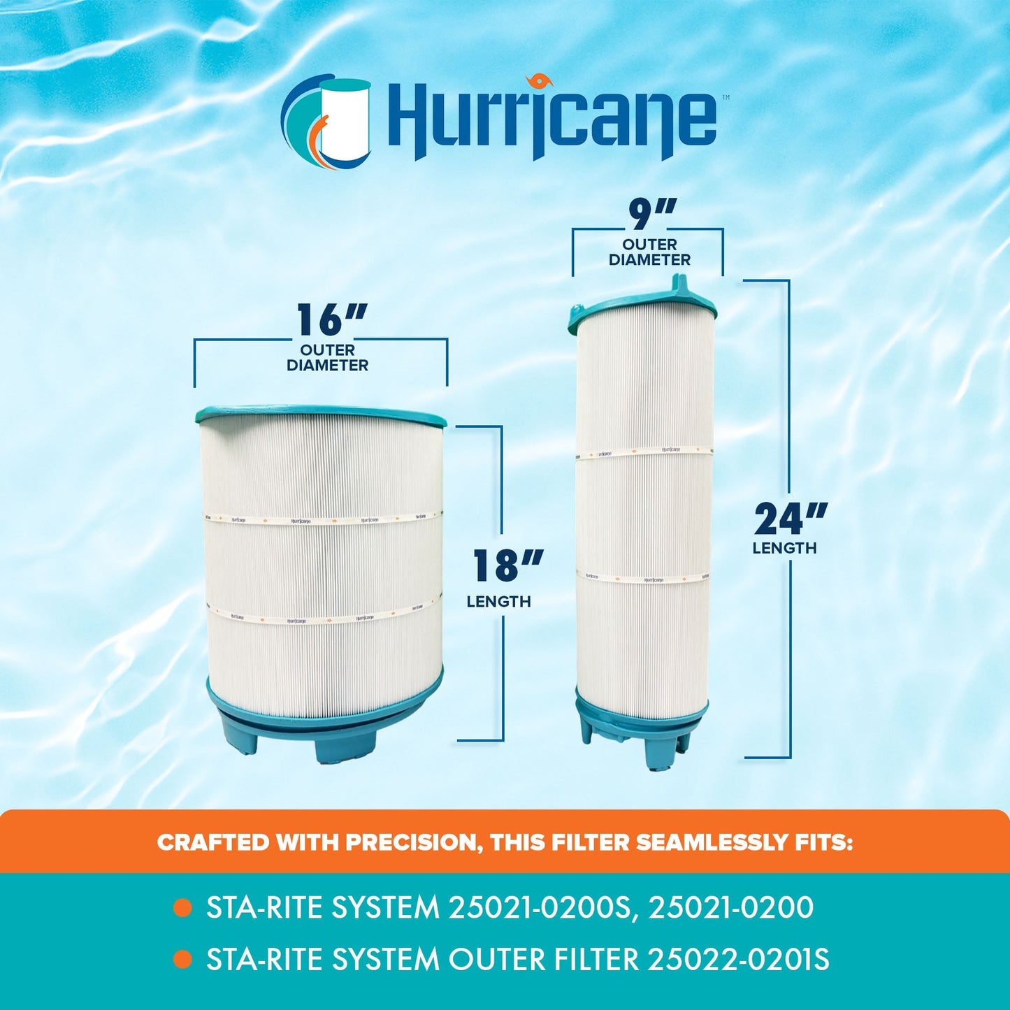 Hurricane 3 Pack HF-STR-SET Advanced Pool Filter Cartridge Inner Outer 21" Set