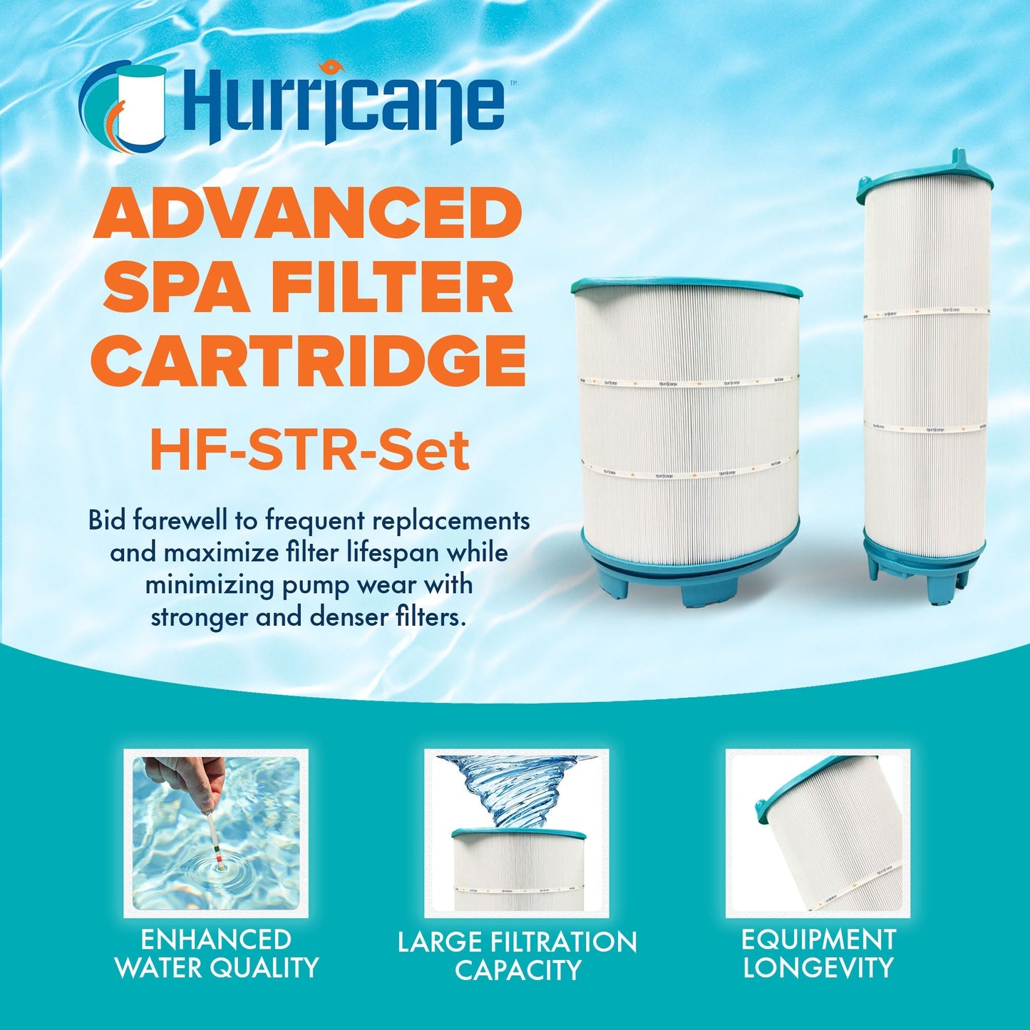 Hurricane 3 Pack HF-STR-SET Advanced Pool Filter Cartridge Inner Outer 21" Set