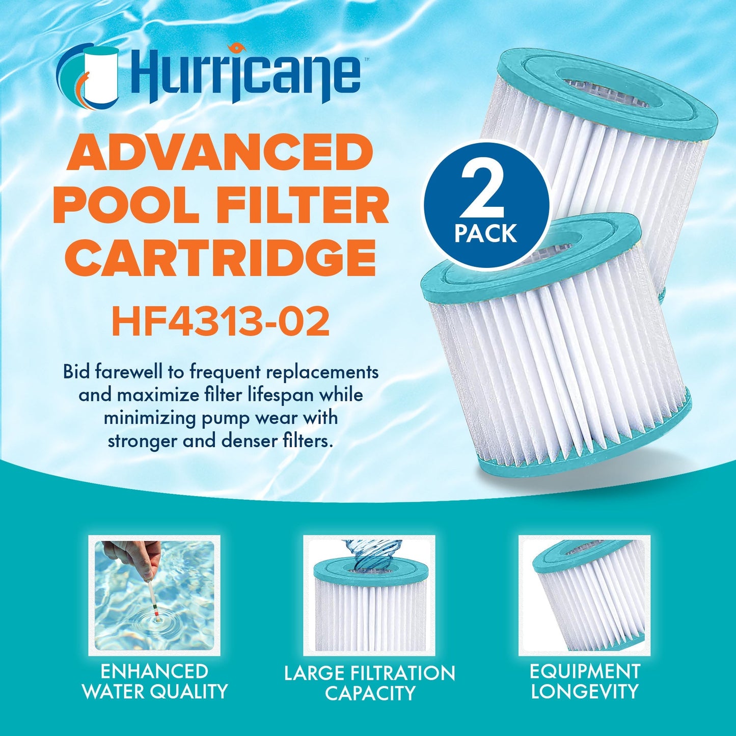Hurricane 4 Pack HF4313-02 Advanced Pool and Spa Filter Cartridge Replacement